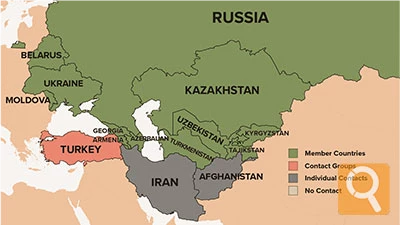 نمایشگاه تجارت با اوراسیا